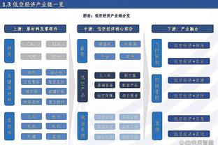 恩德里克2选1挑战：大罗orC罗？C罗！哈兰德or姆巴佩？姆巴佩！